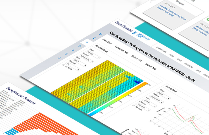 RNA-Seq Differential Expression