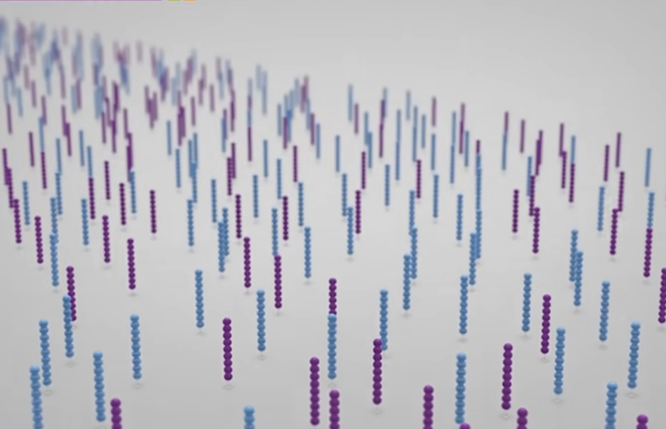 Next-gen sequencing is revolutionizing research around the globe