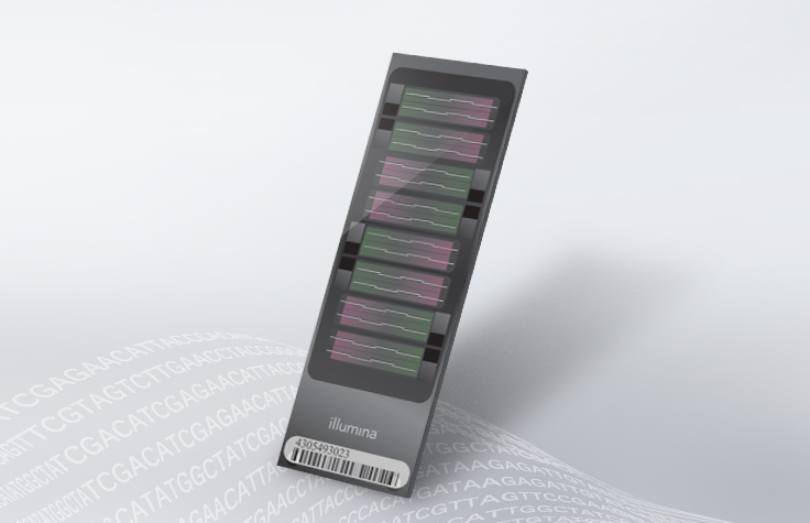 Infinium Microarray Technology